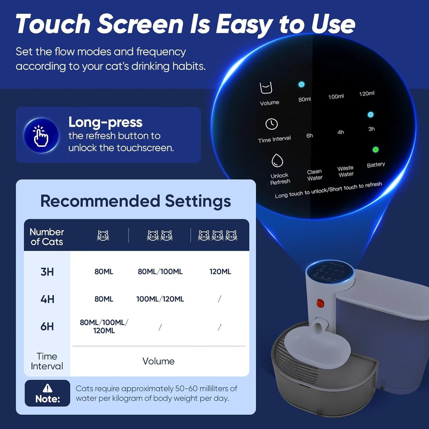 Automatic Cat Water Dispenser: Smart Pet Water Fountain No Filter for Small Dogs - Wireless 3L Rechargeable Smart Cat Fountain - Wastewater Separation