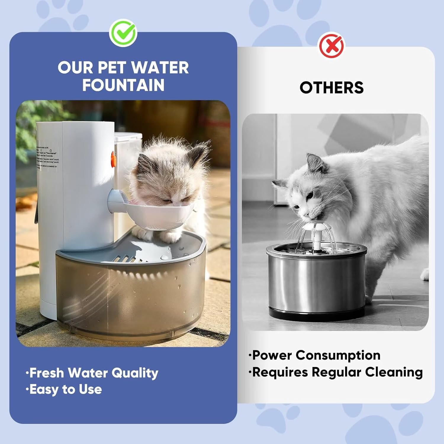 Automatic Cat Water Dispenser: Smart Pet Water Fountain No Filter for Small Dogs - Wireless 3L Rechargeable Smart Cat Fountain - Wastewater Separation