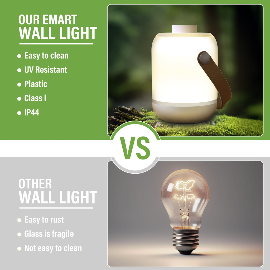 LED Camping Light, Night Light Portable, USB Rechargeable, Outdoor Emergency Light Source, Flashlights Lanterns for Hiking and Camping，Rotary Switch＆Long Term Continuous Travel or Use