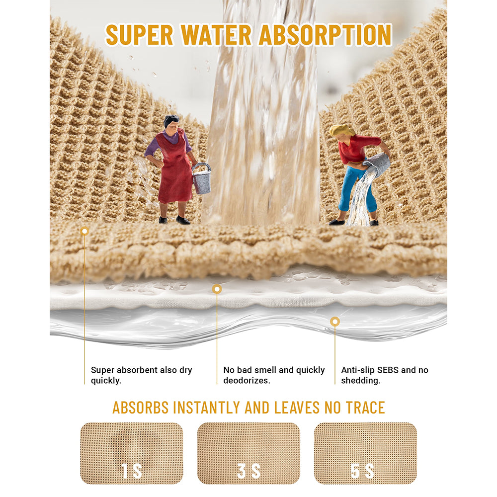 Waffle Bath Mat Set with Non-Slip Backing, 2 Count(20"×47" and 16"×24")